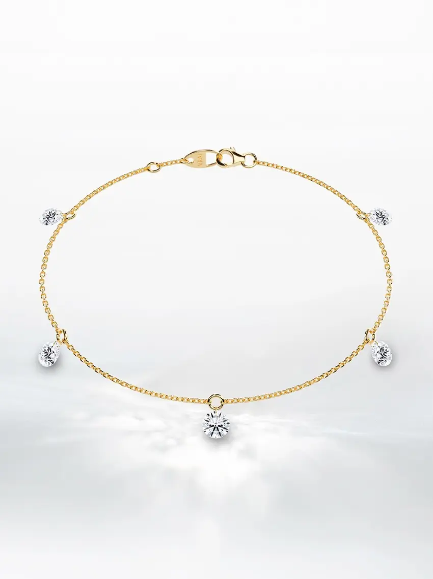 Necklase Collection
